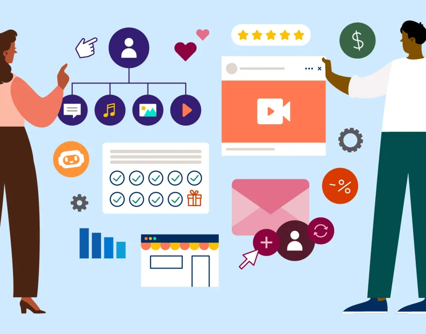 ecommerce trends