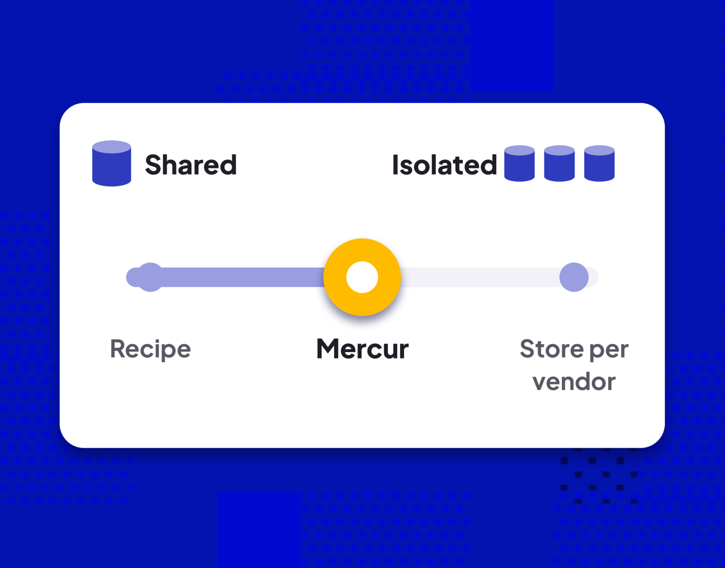 Medusa JS multi-vendor architecture: a shared-to-isolated slider with stops for Recipe, Mercur and store per vendor, illustrated