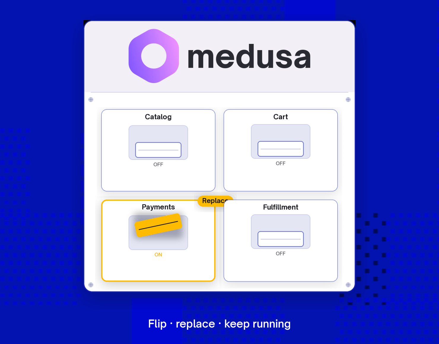 Medusa.js v2 modules overview