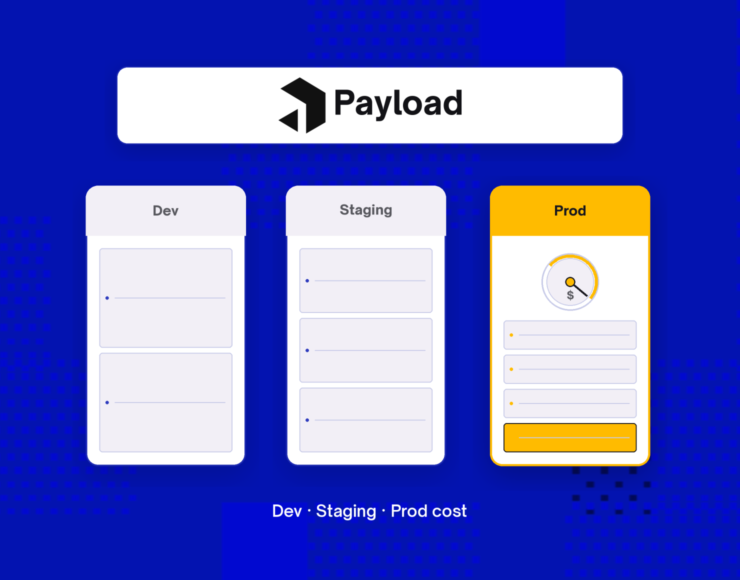 Payload CMS hosting options
