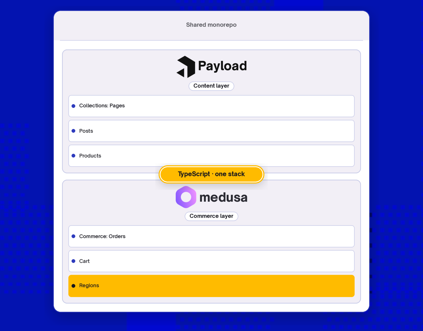 Art-only Payload CMS and Medusa TypeScript stack illustration