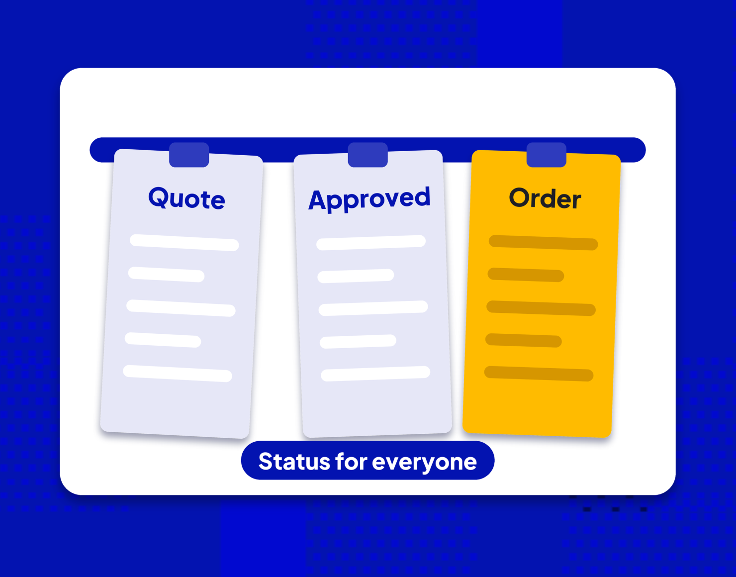 Ticket rail illustration of B2B quote-to-order workflow